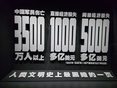 -中国人民抗日战争纪念雕塑园