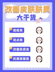 -南京医科大学友谊整形外科医院