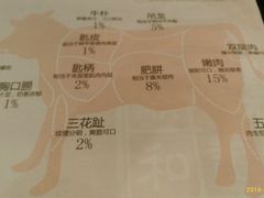-陈记顺和潮汕鲜牛肉火锅(番禺迎宾大道店)