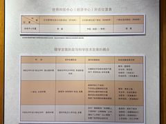 -揭阳学宫(榕城区)