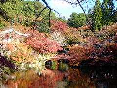 -醍醐寺