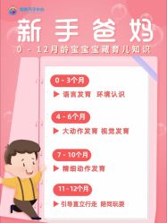 -明昇月子中心(番禺万达广场店)