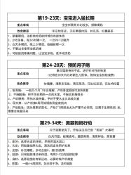 -蓓爱娇琪月子会所(虹口店)