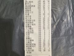 -卤校长老火锅(杨家坪直营店)