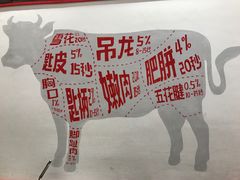 -为什么牛潮汕牛肉火锅(万胜广场店)