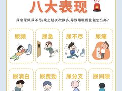 -沈阳沈大医院