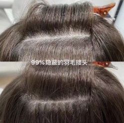 -OOTD造型