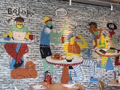 -必胜客(大宁路店)
