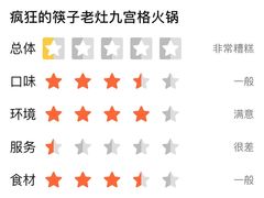 -疯狂的筷子老灶九宫格火锅