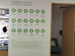-启明眼镜(海淀黄庄店)