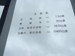 iphone_upload_pic-紫峰大厦