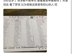 -阿龙烧烤(广达路店)