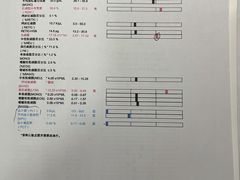 -全心全意动物诊疗中心医院(北苑店)