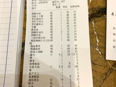 -丰尔粥食·粥底火锅·桑拿鸡(大良总店)