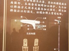 -荆州博物馆