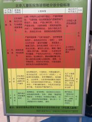 -首都医科大学附属北京儿童医院