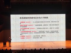 -上海东方艺术中心