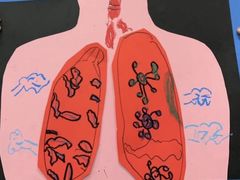 -缤纷鸟美术书法(建大校区)