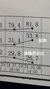 -英派斯健身旗舰店(海信国际中心馆)