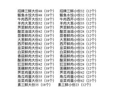 -伊喜饺子(五道口学院路店)
