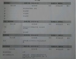 -深圳港龙妇产医院