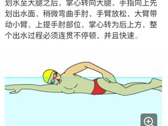 -爱尚游泳健身(外交公寓店)