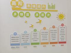 -培飞思维启蒙·益智游戏·科学探索(城西银泰店)