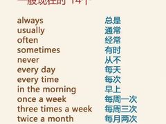 -I-Shine英语国际教育(御桥张江中心)
