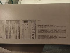 -嘉定博物馆