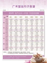 -广禾堂月子餐(国妇婴店)