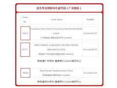 -新航道雅思托福考研(天河岗顶校区)