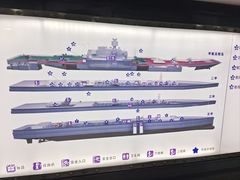 -泰达航母主题公园