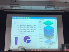 -威海市图书馆