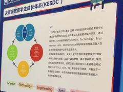 -关键词英语·青少儿·语言培训(红山天虹校区)