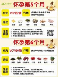 -昕孕瑜伽·孕妇瑜伽·产后修复