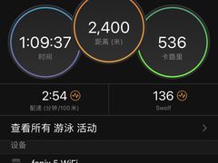 -竞时游泳健身(望京店)