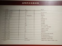 -岳阳市博物馆