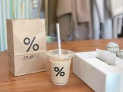 -至尚形象·化妆服饰搭配礼仪培训