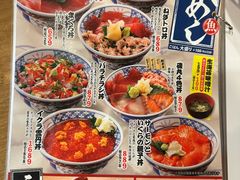 -道顿堀