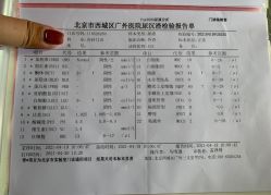 点击看大图 -维纳斯专业减肥
