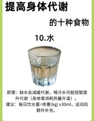 -Fundi张玉珊修身堂·indiba·BTL科技瘦身