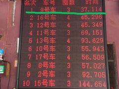 -石燕湖生态旅游景区