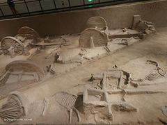 -洛阳周王城天子驾六博物馆