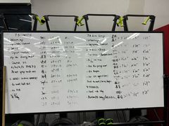 -CrossFit MET综合体能训练馆(朝阳路店)