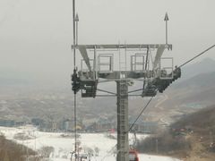-中旅松花湖滑雪场