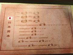 -上海纺织博物馆