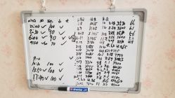 -养月堂中医养生月子会所(中心妇产店)