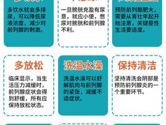 -沈阳沈大医院