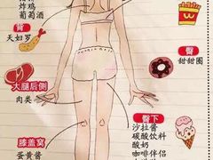 -一兆韦德健身(浦东万达会所)