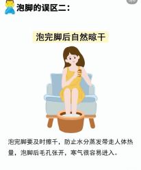 -Fundi张玉珊修身堂·indiba·BTL科技瘦身